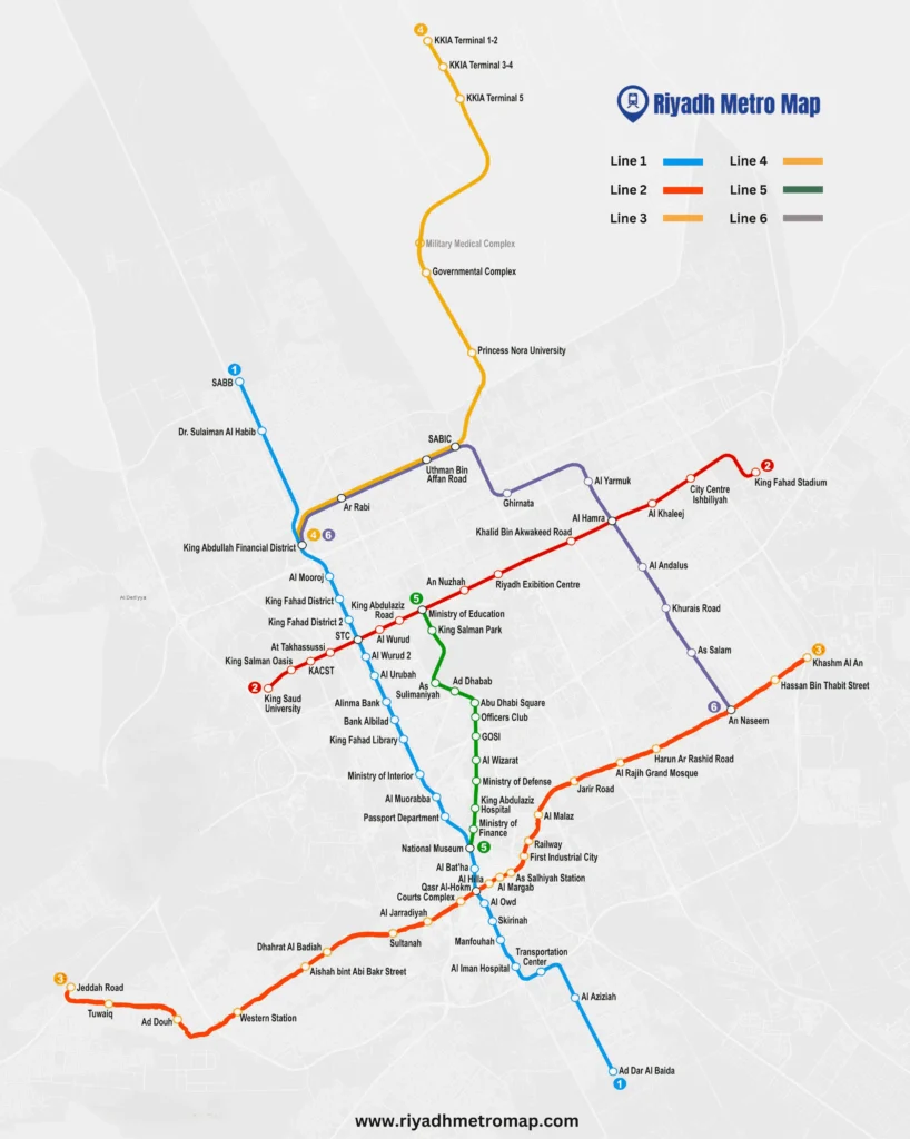 Riyadh Metro Map showing 6 color-coded transit lines and all stations connecting major destinations across Saudi Arabia's capital. The comprehensive public transportation network includes Line 1 (Blue) running from SABB to Ad Dir Al Baida, Line 2 (Red) connecting King Fahad Stadium to Kimg Saud University, Line 3 (Orange) serving Khashm Al An to Jeddah Road, Line 4 (Yellow) linking King Abdullah Financial District to KKIA terminal, Line 5 (Green) running through central government districts, and Line 6 (Purple) connecting KAFD to An Naseem.