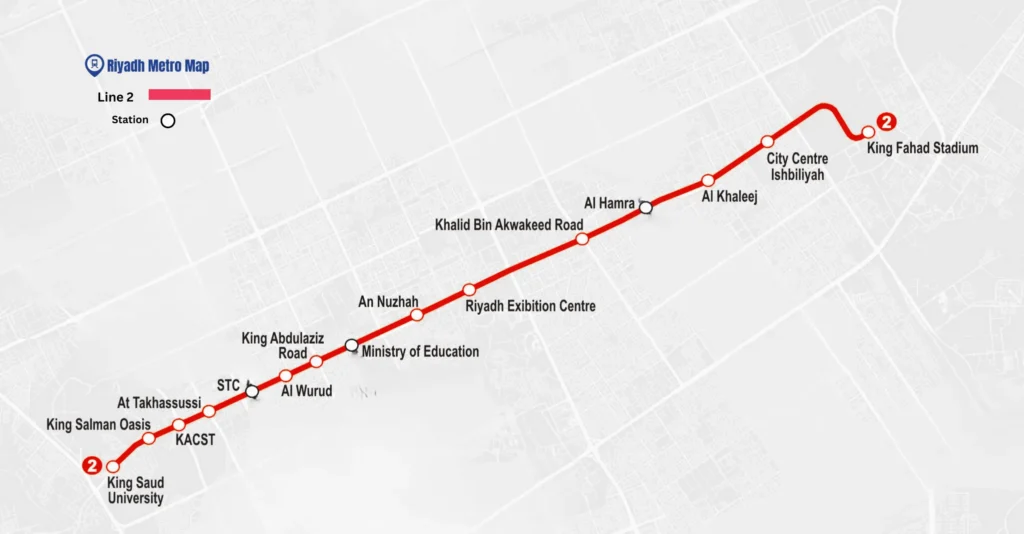 Riyadh Metro Red Line Map showing all the stations from King Fahad Stadium to King Saud Stadium